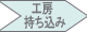 工房持ち込み